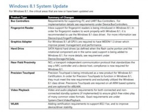 Windows-8.1-update