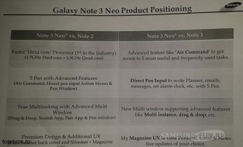 Samsung_Galaxy_Note_3_Neo